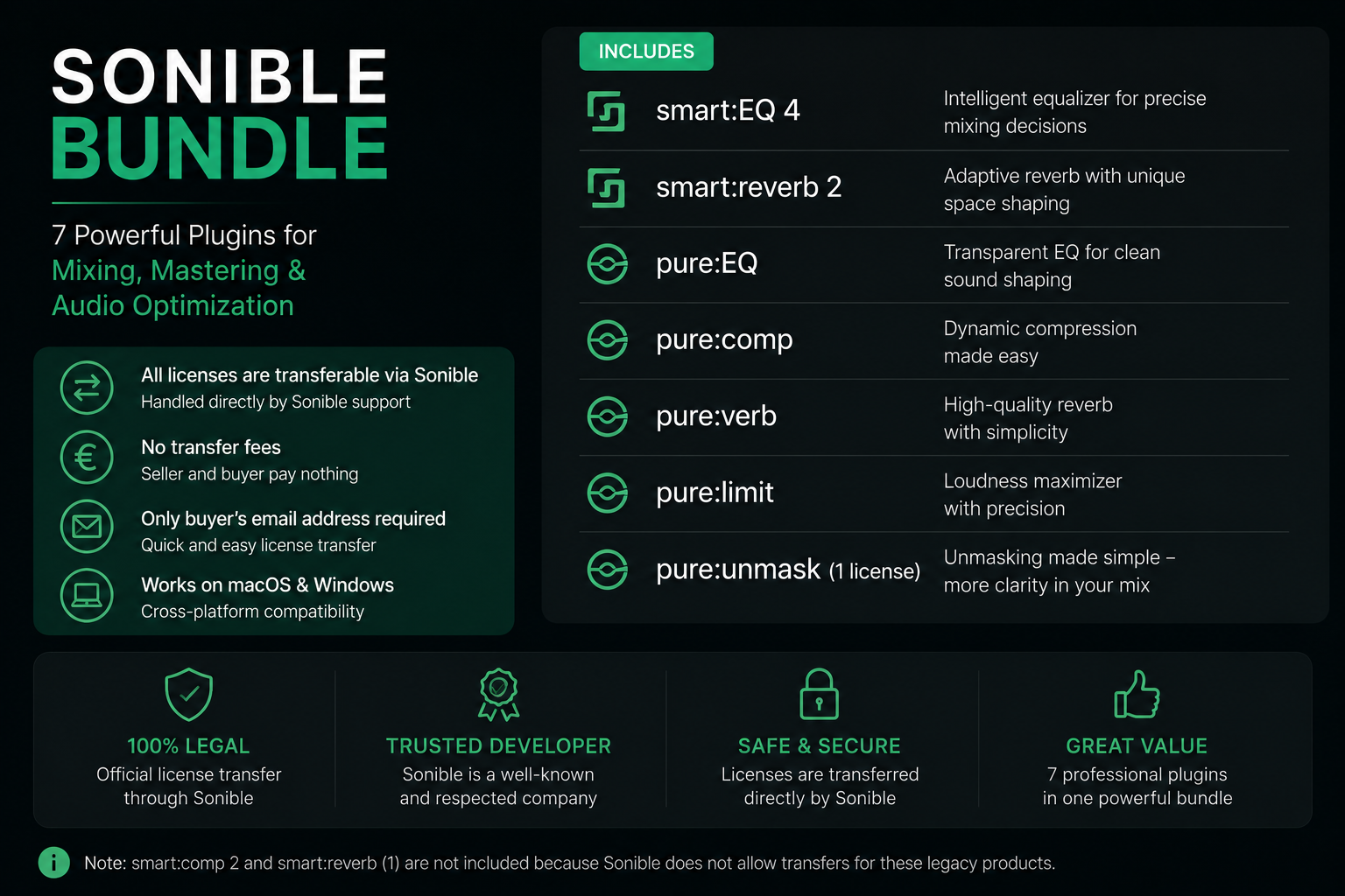 Sonible Sonible Bundle